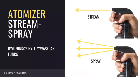 Płyn do czyszczenia plastików Interior Cleaner satynowy PURIO PRO SATINA 1L K2