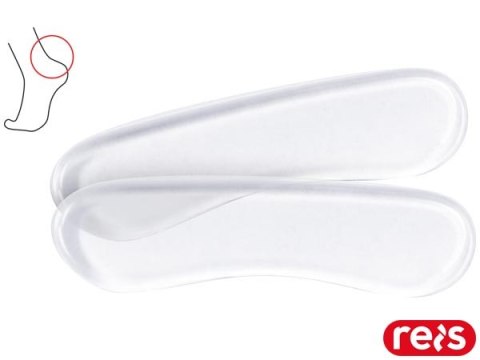 Żelowa Zapiętka do Butów – Ochrona Pięty, Rozmiary S/M REIS
