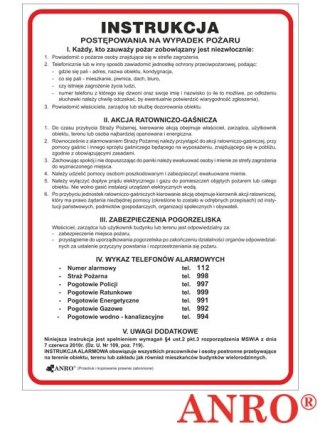 ZNAK BEZPIECZEŃSTWA ANRO