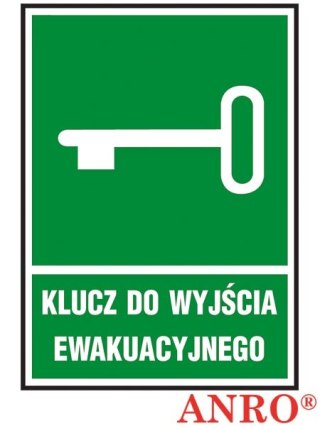 ZNAK BEZPIECZEŃSTWA ANRO