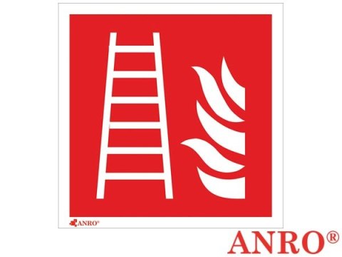 ZNAK BEZPIECZEŃSTWA ANRO