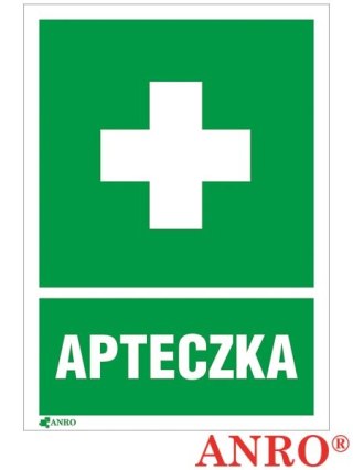 ZNAK BEZPIECZEŃSTWA ANRO