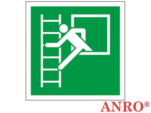 ZNAK BEZPIECZEŃSTWA ANRO