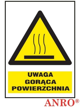 ZNAK BEZPIECZEŃSTWA ANRO