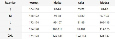 Bluza medyczna damska - bez guzików, dekolt V, do szpitali i klinik REIS