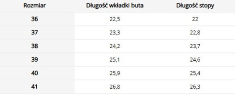 Buty Sportowe Damskie VELMA - Tekstylne, Lekkie, Wygodne REIS