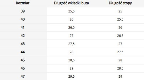 Buty Ocieplane EVA - Lekkie i Ciepłe do -30°C LEMIGO