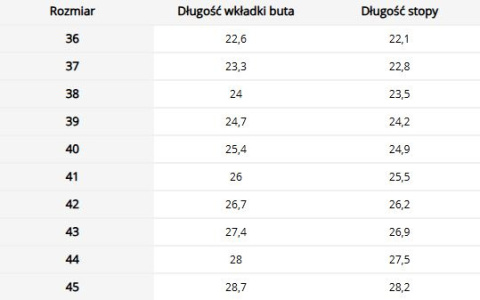 Klapki DOTS z tworzywa EVA - z otworami wentylacyjnymi, lekkie i wygodne REIS