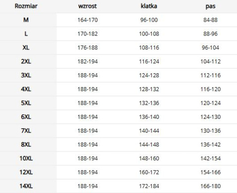 Kurtka robocza zimowa - wiatro- i wodoodporna, wentylacja REIS