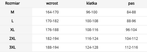 Kurtka robocza zimowa BALTIC - wiatro- i wodoodporna, 4 kieszenie REIS