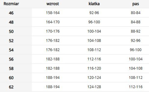 Spodnie ochronne do pasa BOMER z kieszeniami na nakolanniki REIS