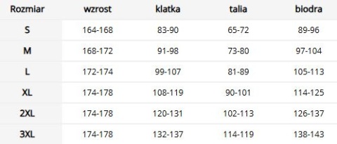 Bluza ochronna damska FORWOMEN Canvas – Z elastycznymi wstawkami i regulowanymi rękawami L.HOLLMAN