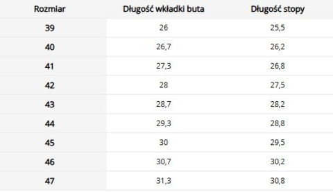 Półbuty taktyczne męskie - zamszowe, gumowe oblanie REIS