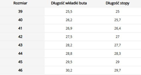 Trzewiki Męskie Sznurowane - Zakrywają Kostkę, Wygodne REIS