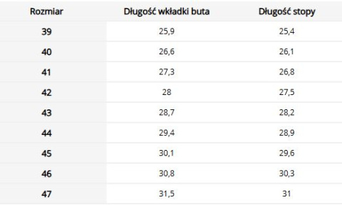 Wysokie trzewiki sznurowane dla leśników z podeszwą EVA REIS