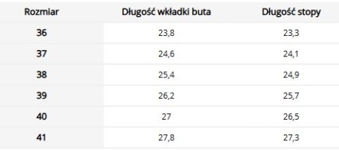 Damskie Kalosze Sztyblety HOSY - wciągane, wykonane z PCV z elastyczną warstwą REIS