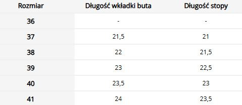 Buty damskie krótkie MORNING – Wodoodporne trzewiki z PCV, modne na deszczREIS