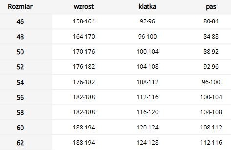 Kombinezon Roboczy – Bawełna i Elastan dla Komfortu w Upalne Dni REIS