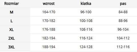 Koszula Męska Rip-Stop – Wytrzymałość i Komfort w Terenie REIS