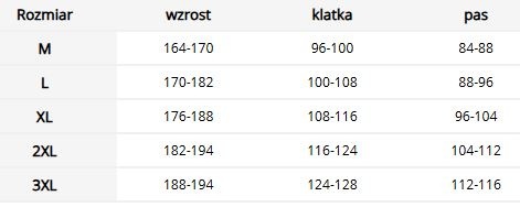 Pikowana Kurtka Ochronna Męska – Wytrzymałość i Komfort w Każdą Pogodę L.HOLLMAN