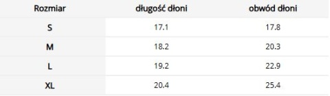 Rękawice Taktyczne Sportowe - Regulacja na Rzep, Silikonowy Wzór REIS