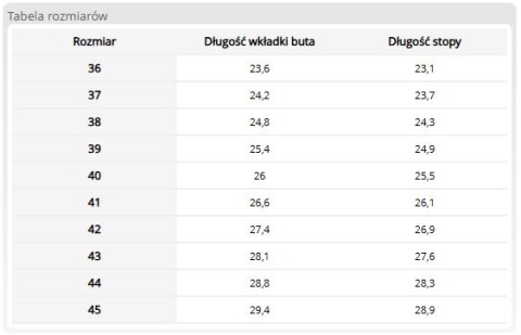 Buty Sportowe FRED – Lekkie i Oddychające REIS