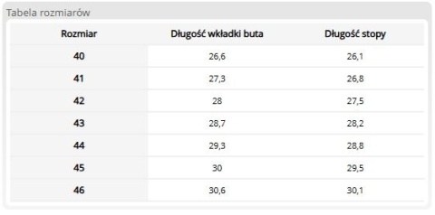 Buty Sportowe PIXEL z Materiału Tekstylnego – Lekkie, na Podeszwie EVA REIS