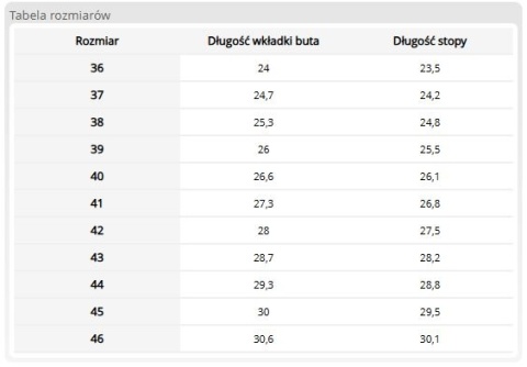 Buty Sportowe TEAM z Dzianiny Tekstylnej – Lekkie, na Podeszwie EVA REIS