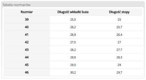Buty Sportowe GRIFT ze Skóry Syntetycznej – Lekkie, Wygodne, na Podeszwie z PCV REIS