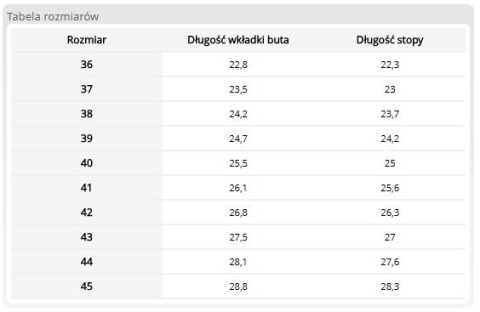 Buty Sportowe BLAKE – Lekkie Półbuty z Materiału Tekstylnego, na Podeszwie EVA REIS
