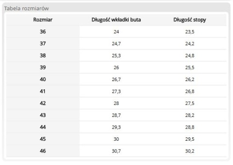 Buty Sportowe DAILY – Lekkie Półbuty ze Skóry Syntetycznej i Siateczki, na Podeszwie EVA REIS