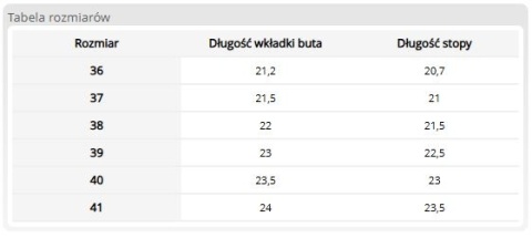 Damskie Kalosze FIORE – Wodoodporne Krótkie Botki z Kwiatowym Wzorem REIS