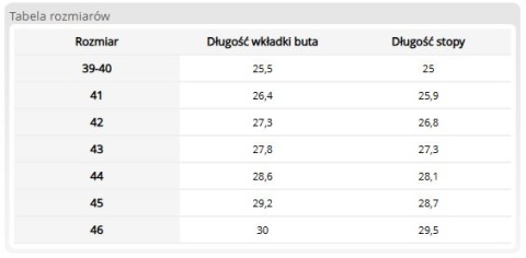 Męskie Kalosze GREENER – Wodoodporne, z Wysokim Przegubem REIS