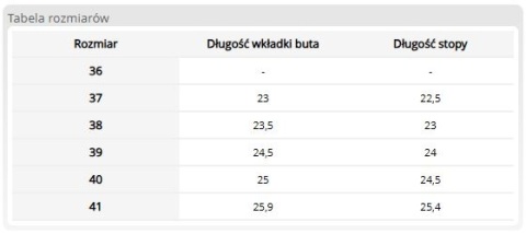 Damskie Kalosze RAINBOW – Krótkie Botki z Wkładką, Wodoodporne REIS