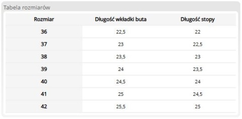 Damskie Kalosze z Kwiecistym Wzorem – Wodoodporne Botki FLOWER REIS