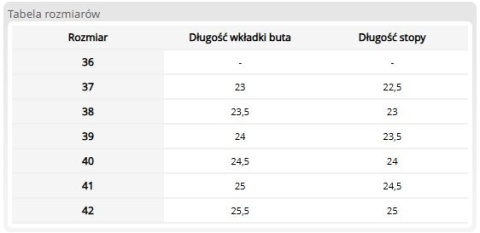 Damskie Kalosze z Kolorową Kratką – Wodoodporne Botki COLOR REIS