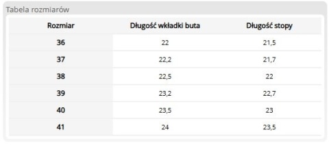 Damskie krótkie kalosze BLOOMI w kwiatki – wodoodporne buty PCV za kostkę na deszcz REIS