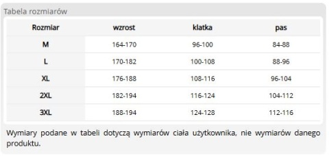 Fartuch Jednorazowy Polipropylenowy – Lekki i Wygodny Uniwersalny REIS
