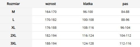 Męska Kurtka BARIBAL Ocieplana – Komfort i Ochrona w Ekstremalnych Warunkach REIS
