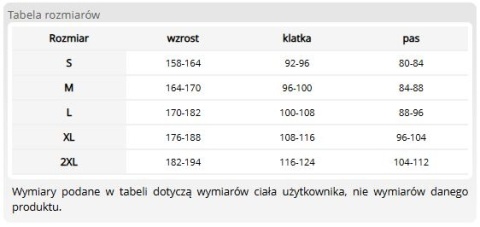 Ubranie ochronne Tactical Guard – bluza i spodnie rip-stop dla ochroniarzy, survivalu i outdooru REIS