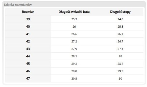 Sandały Robocze WINSON, Skóra Nubuk, Kategoria S1 P SR REIS