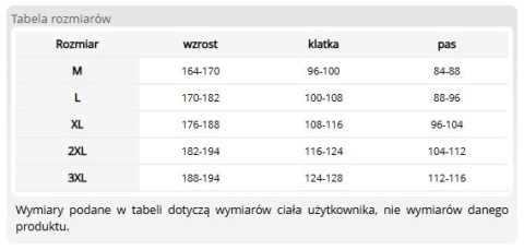 Kombinezon Ochronny Ocieplany YES | Oxford 200D PU | Wentylacja pod Pachami | Zimowy BHP REIS