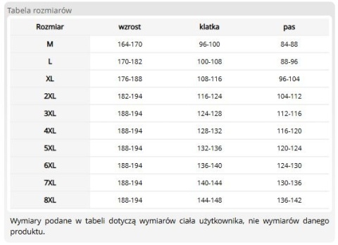 Kurtka Ochronna Ocieplana Męska | Wodoodporna PCV, Polar | Zamek, Napy, Rzepy | Odsuwany Kaptur