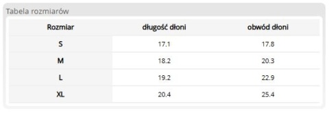 Rękawice Winylowe Pudrowane 100 szt., do Prac Domowych i Mechanicznych REIS