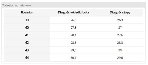 Sandały Męskie BREAK z Regulacją na Rzep, na Lato REIS
