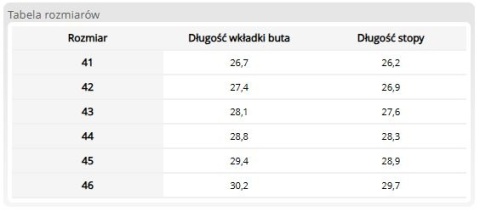Sandały Męskie JUNGLE z Regulacją na Rzep, na Lato REIS