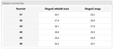 Sandały Męskie TREK, Oddychające, na Lato REIS