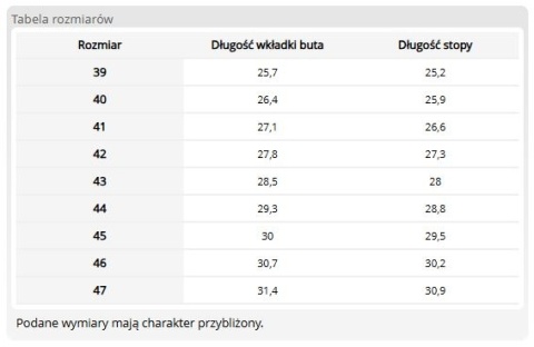 Półbuty Bezpieczne PAVEL SB P SRA | Dziane | Stalowy Podnosek REIS