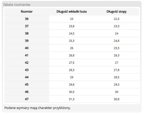 Mokasyny Bezpieczne FODREIS | Mikrofibra | SB E FO SRA | Podnosek Stalowy REIS