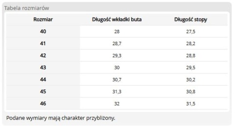 Buty Zawodowe Mokasyny HACCP | Możliwość Prania 40°C | Szyta Podeszwa | EN 20347 MEDIBUT